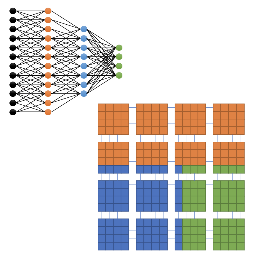 ../../_images/idealized-kernel-mapping.png