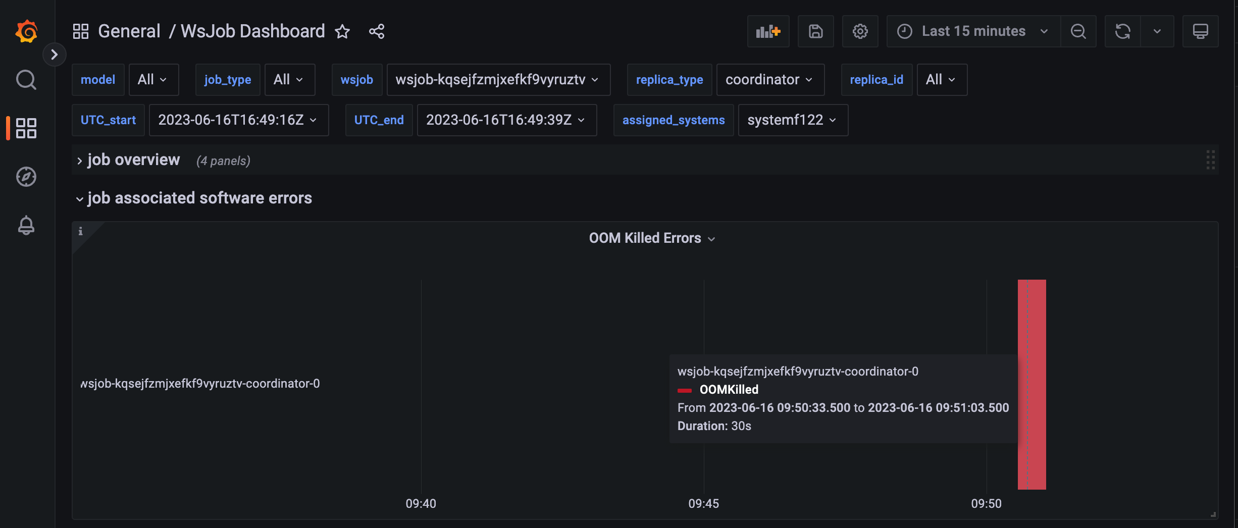 ../../_images/OOM_error_grafana.png